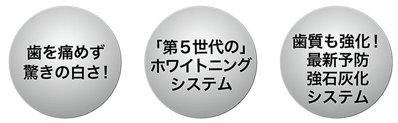 ポリリンホワイトニング